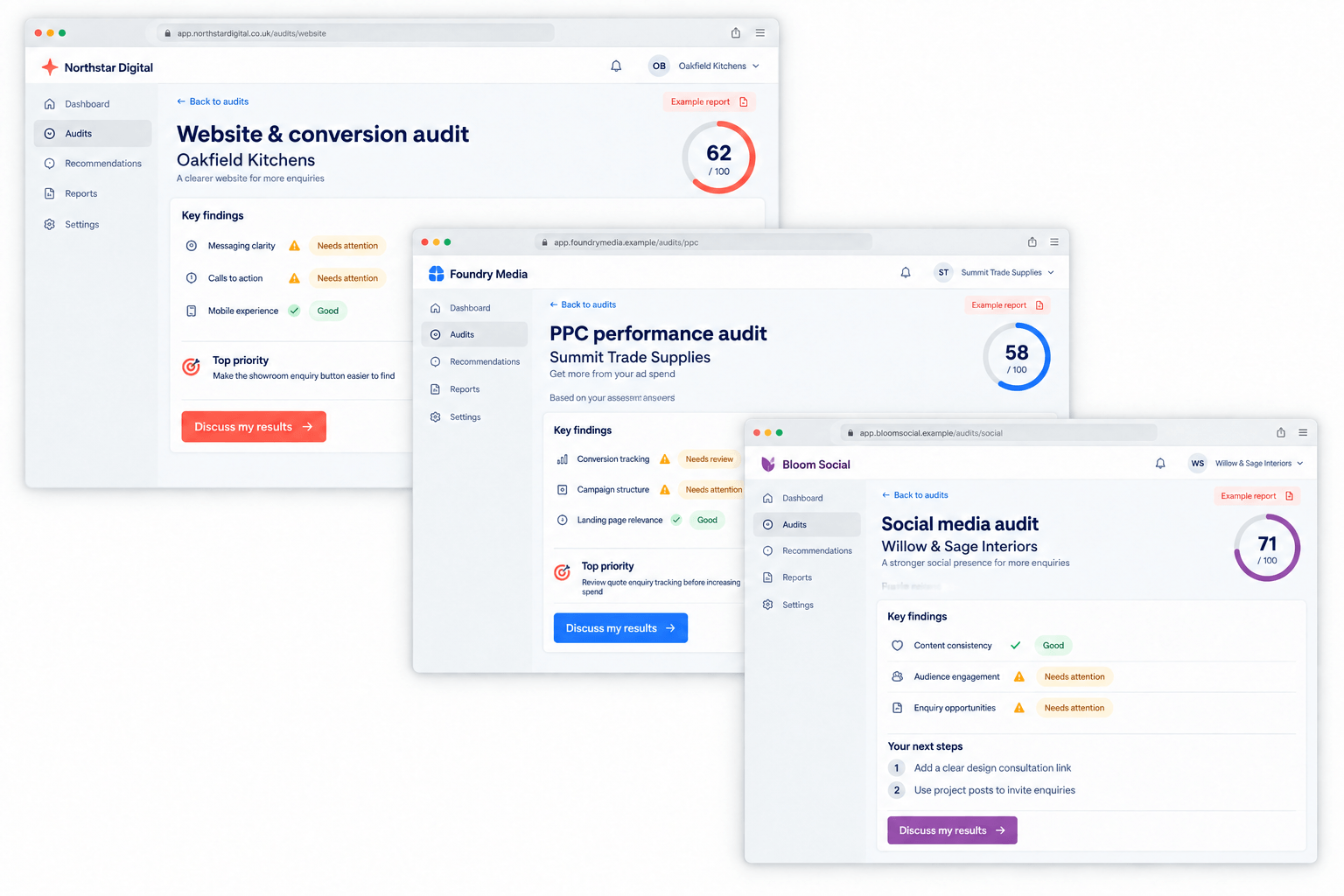 lead generation systems for agencies