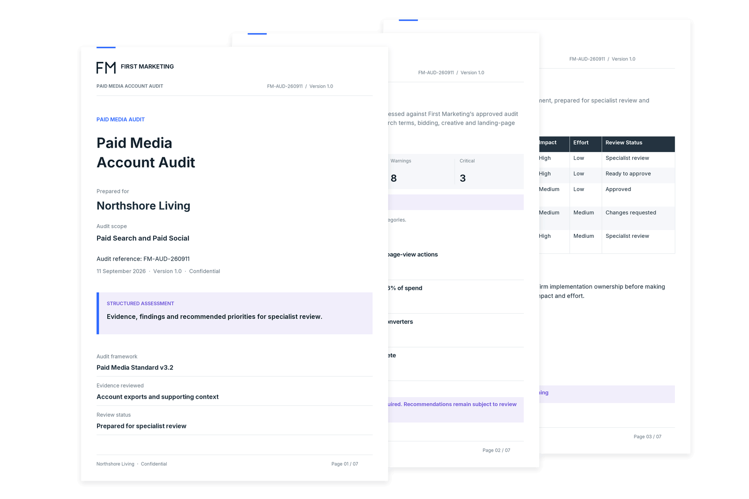 audit automation for agencies