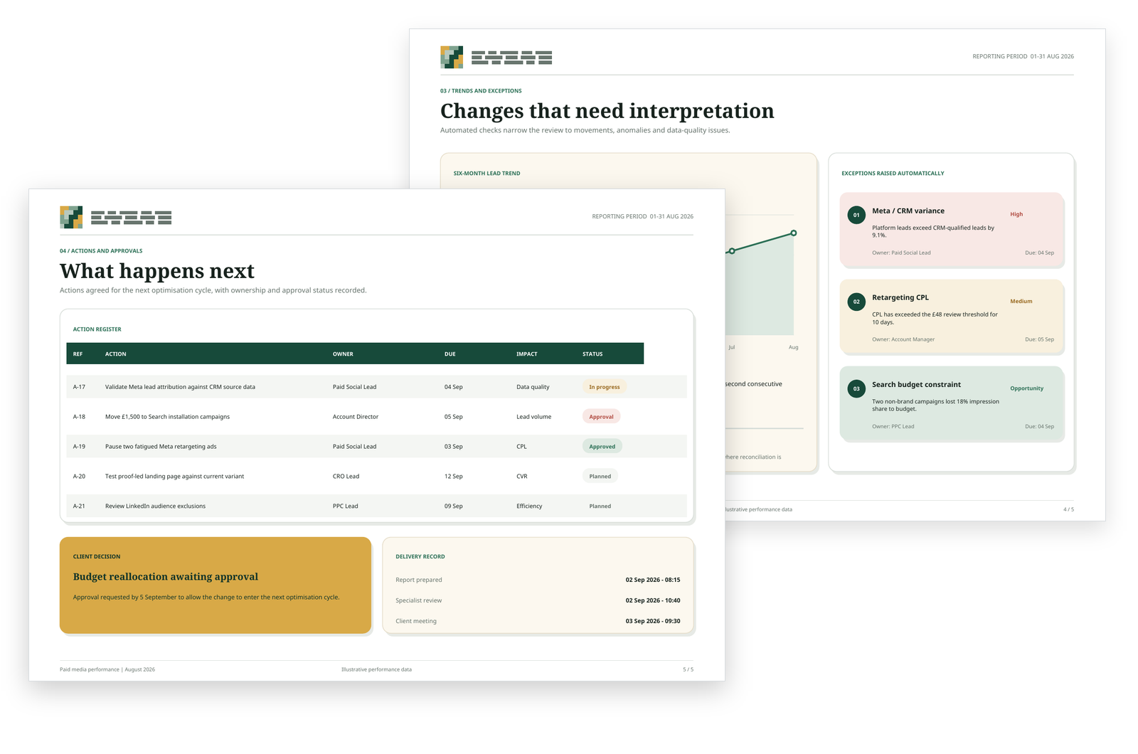 automated-report-stack-review-actions