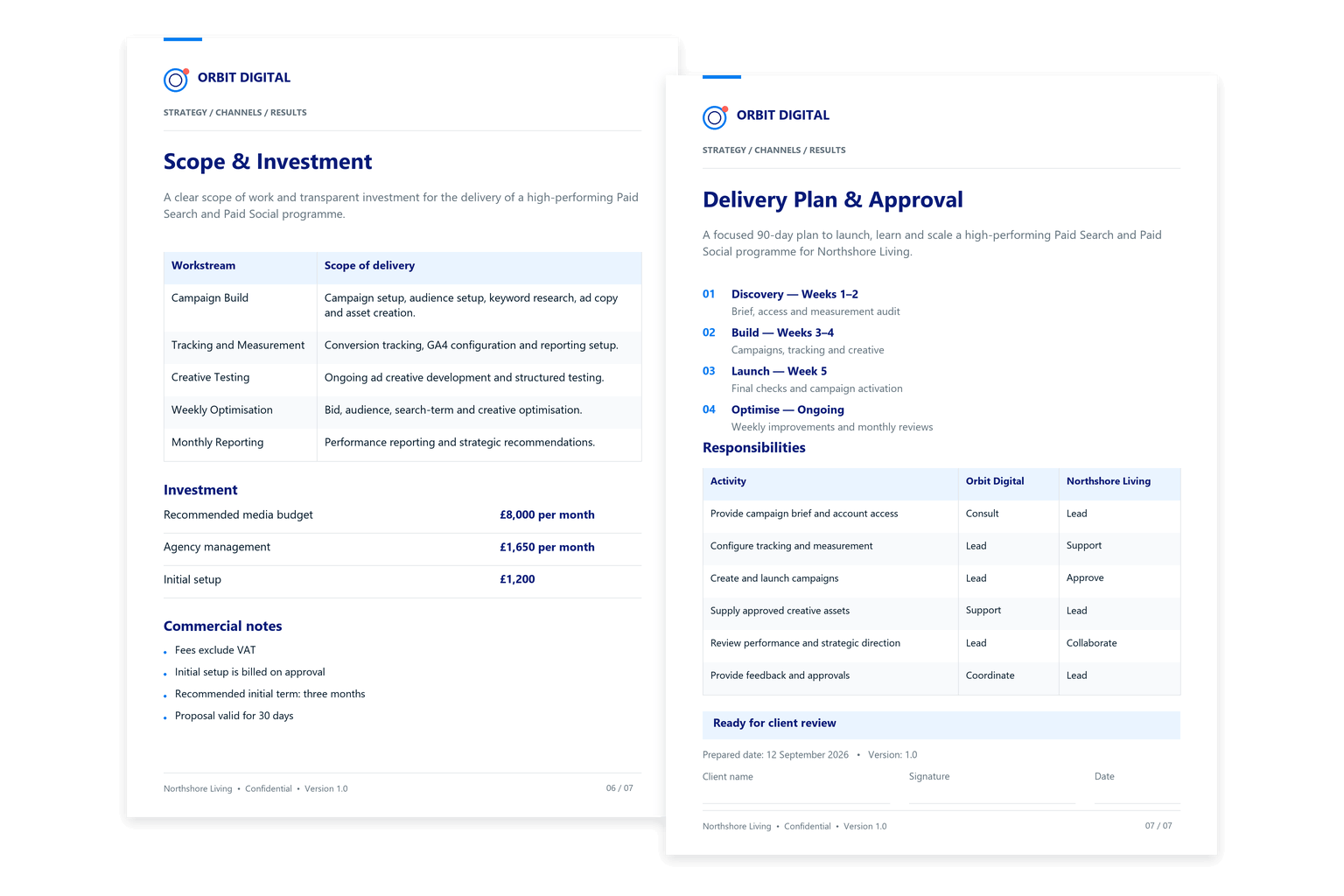 automated proposals for agencies