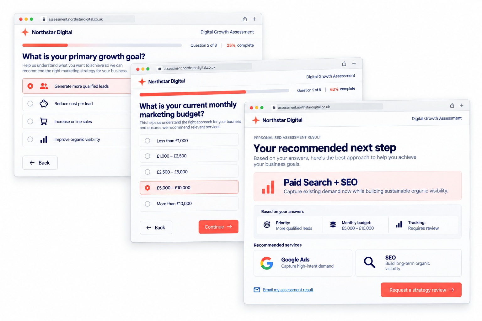 lead generation systems for agencies