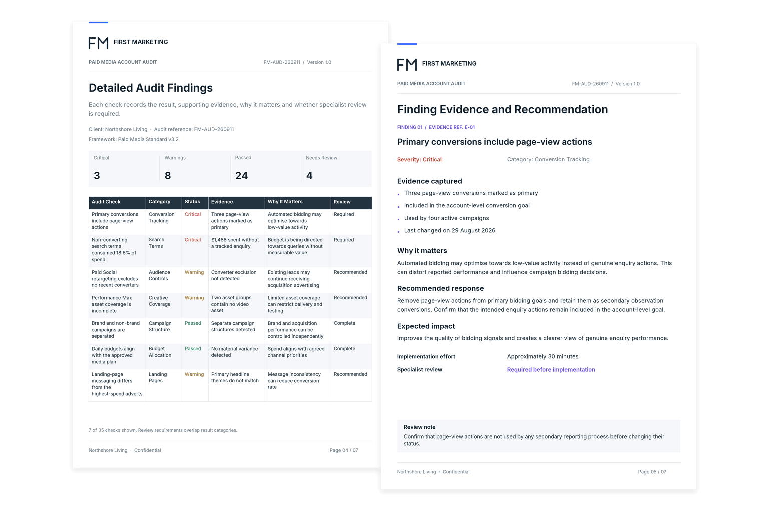 agency audit automation